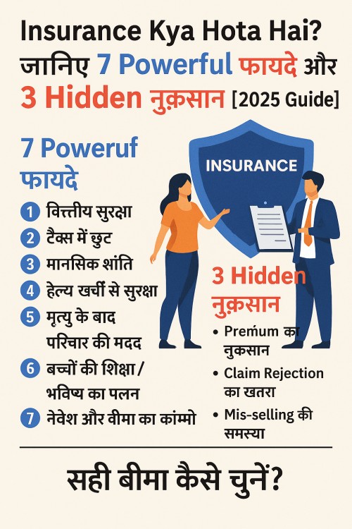 Insurance Kya Hota Hai जानिए 7 Powerful फायदे और 3 Hidden नुक़सान [2025 Guide]