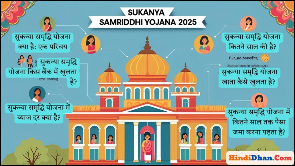 Sukanya Samriddhi Yojana Kya Hai